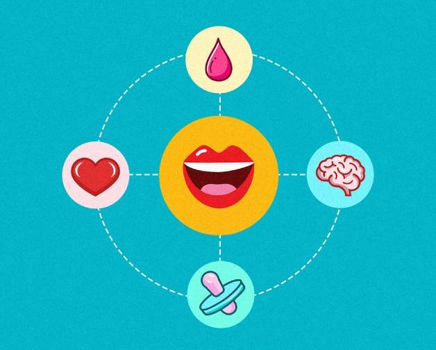 Overview of Smile Generation Payment Options Making Dental Care Accessible